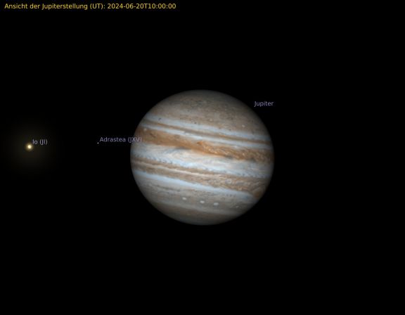Ansicht der Jupiteroberfläche mit GFR