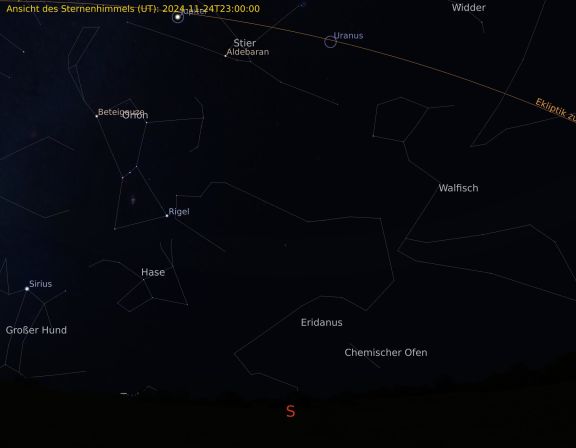Karte mit der Darstellung des südlichen Sternenhimmel