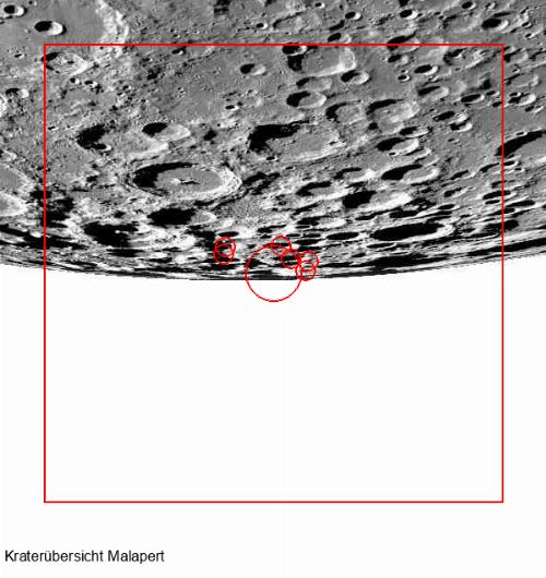 Krater Malapert im Gesamtüberblick