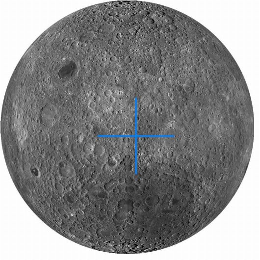 Lage der Mondformation