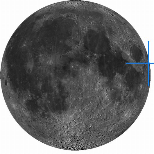 Lage der Mondformation