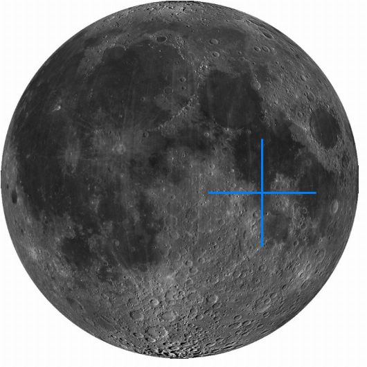 Lage der Mondformation