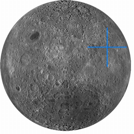 Lage der Mondformation