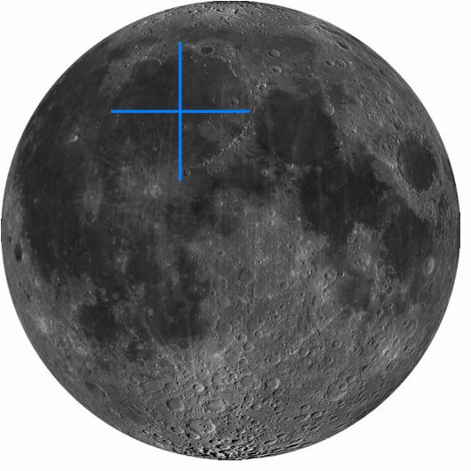Lage der Mondformation