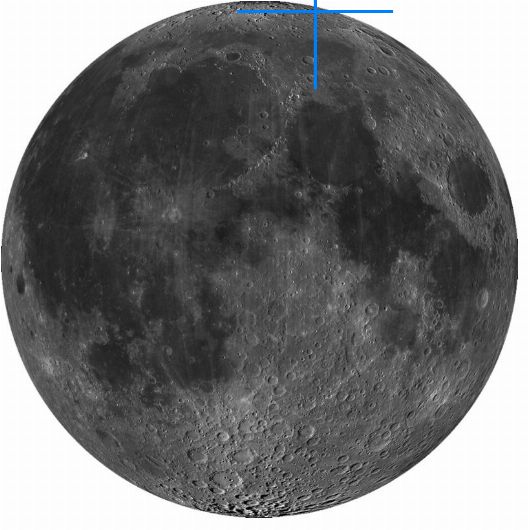 Lage der Mondformation