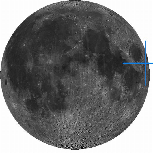 Lage der Mondformation