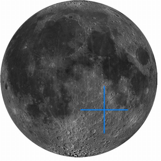 Lage der Mondformation