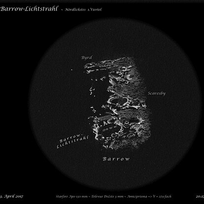 Zeichnung des Barrow Lichtstrahl